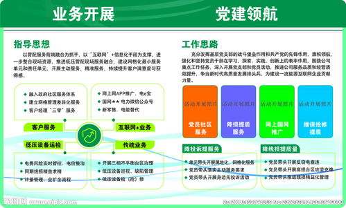 國(guó)家電網(wǎng)信息系統(tǒng)集成服務(wù) 驅(qū)動(dòng)能源數(shù)字化未來